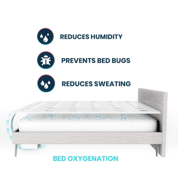 Smartduvet Deluxe ( cooling Sheets + duvet cover included)