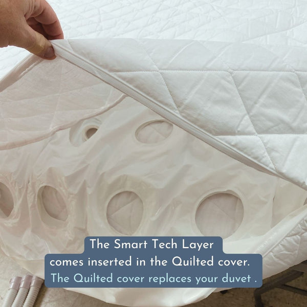 Smartduvet Deluxe ( cooling Sheets + duvet cover included)